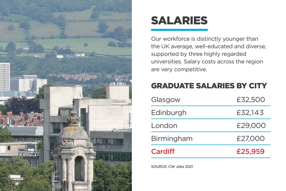 cardiff personal statement word limit